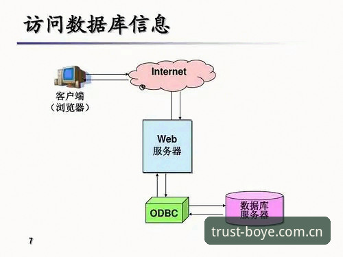 博业体育电脑版 浏览器访问vs客户端体验:博业体育电脑版与手机端使用对比解析